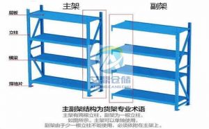 中型貨架結構圖